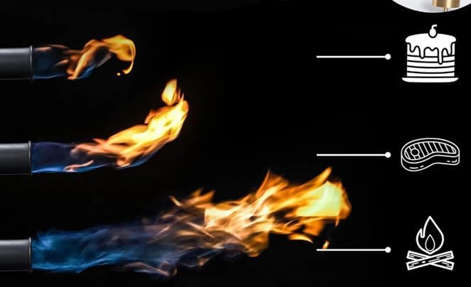 Firegun Grillgun – La potenza del fuoco nelle tue mani - Rikushop