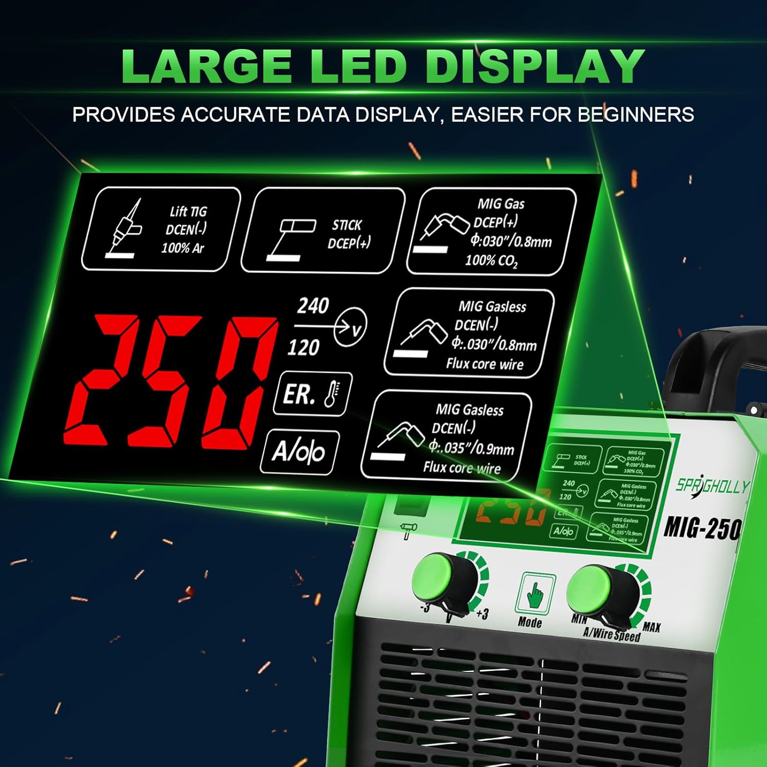 [RECON] Sprigholly Mig 250 - multiprocesso revisionata - Rikushop
