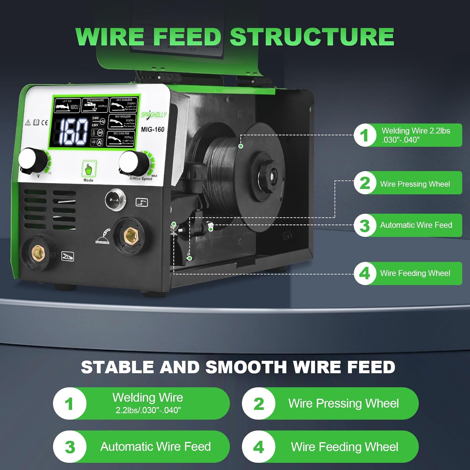 [RECON] SPRIGHOLLY MIG160 - Saldatrice a filo animato e mma - Rikushop