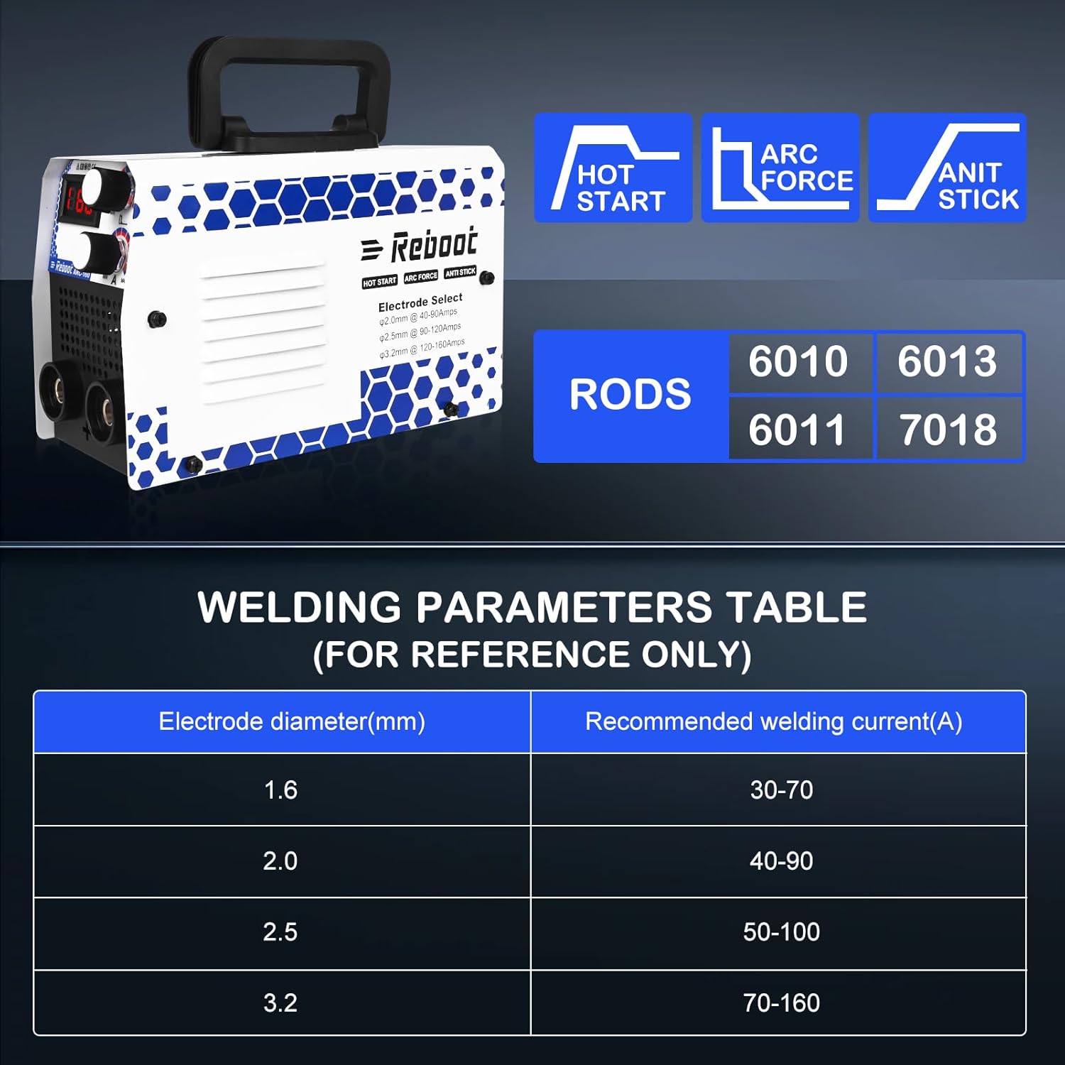 [RECON]REBOOT ARC 160 MMA revisionata - Rikushop