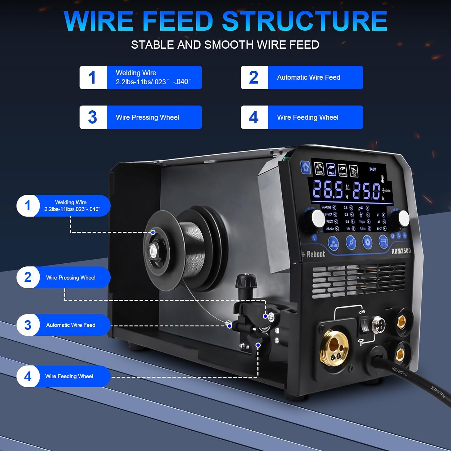 [RECON]Reboot Saldatrice Multiprocesso RBM2500  PRO REVISIONATA - Rikushop