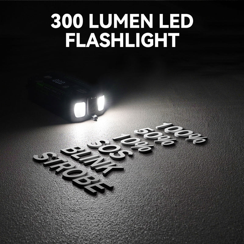 LOKITHOR Avviatore Jump Starter J2250 Pro - 2250A di spunto - Rikushop