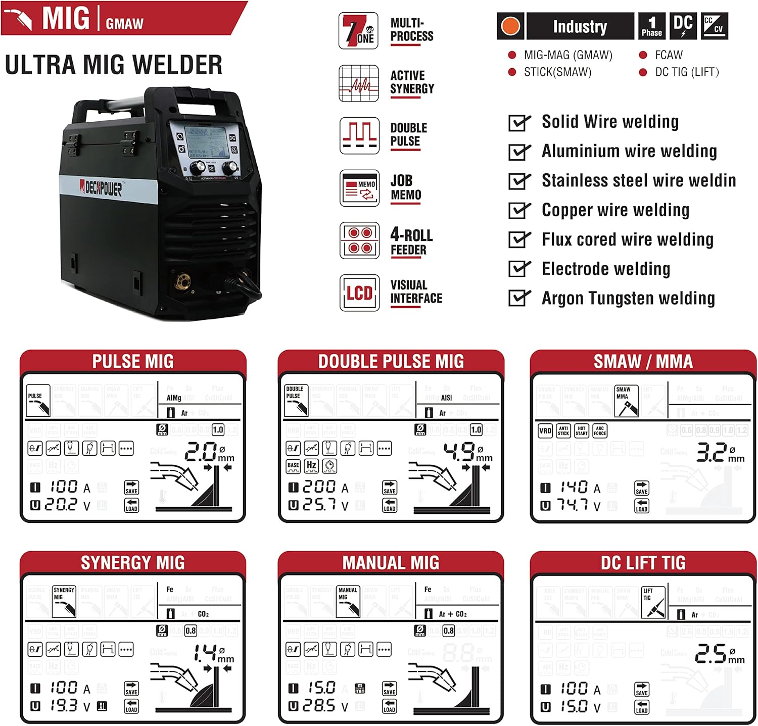 Decapower Ultramig 230-Multiprocesso 230 A - Rikushop