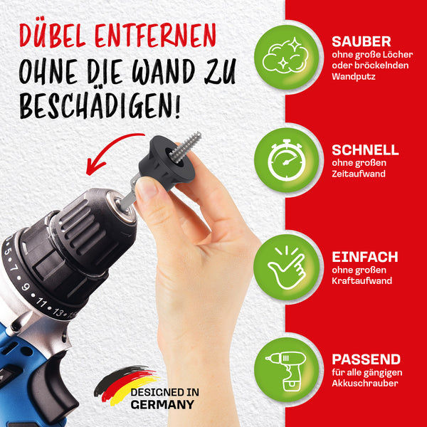 Dübelix - Il modo intelligente per rimuovere i tasselli senza danneggiare le pareti - Rikushop