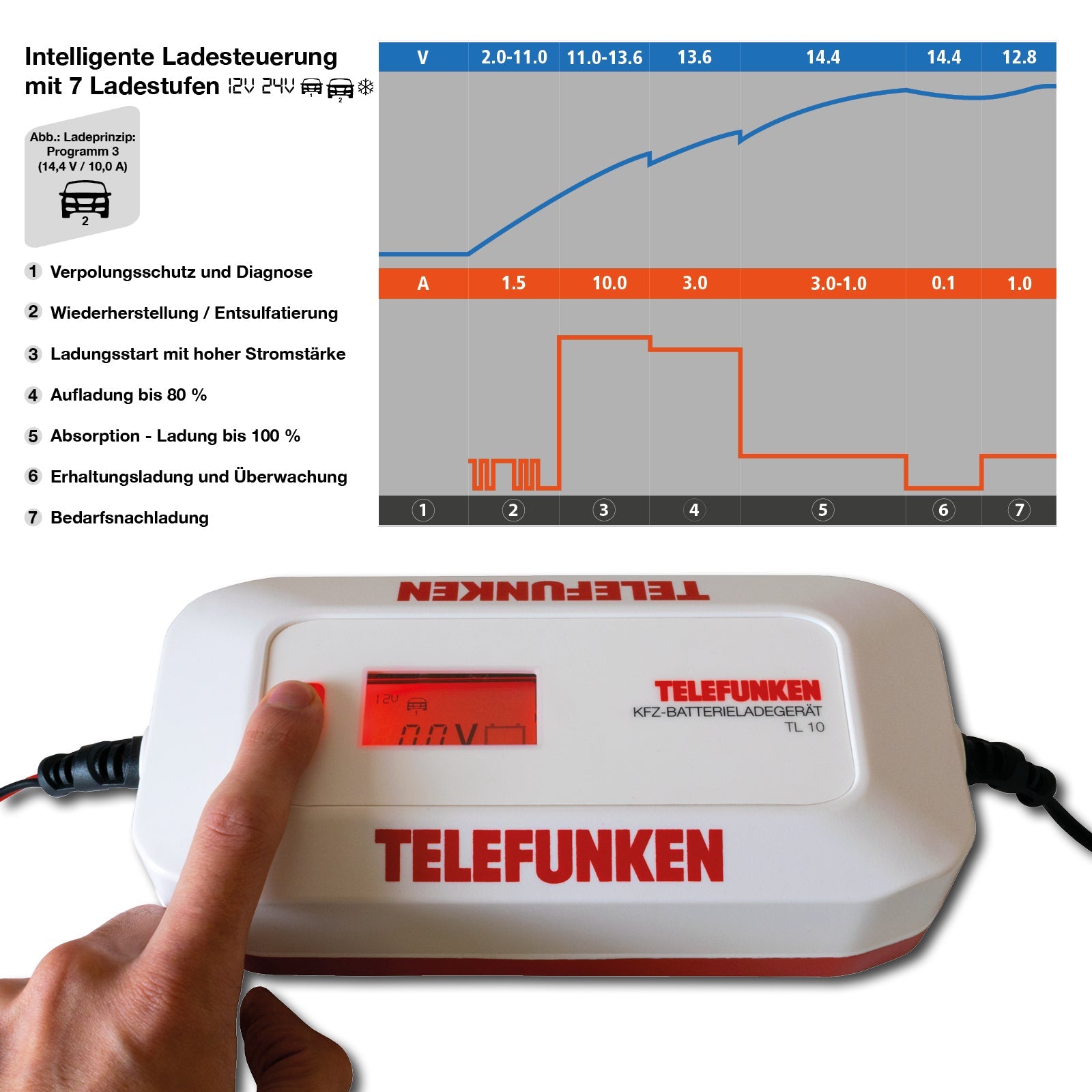 Caricabatteria per auto Telefunken TL10 12V/24V PIOMBO - ACIDO,WET/AGM/EFB/GEL - Rikushop