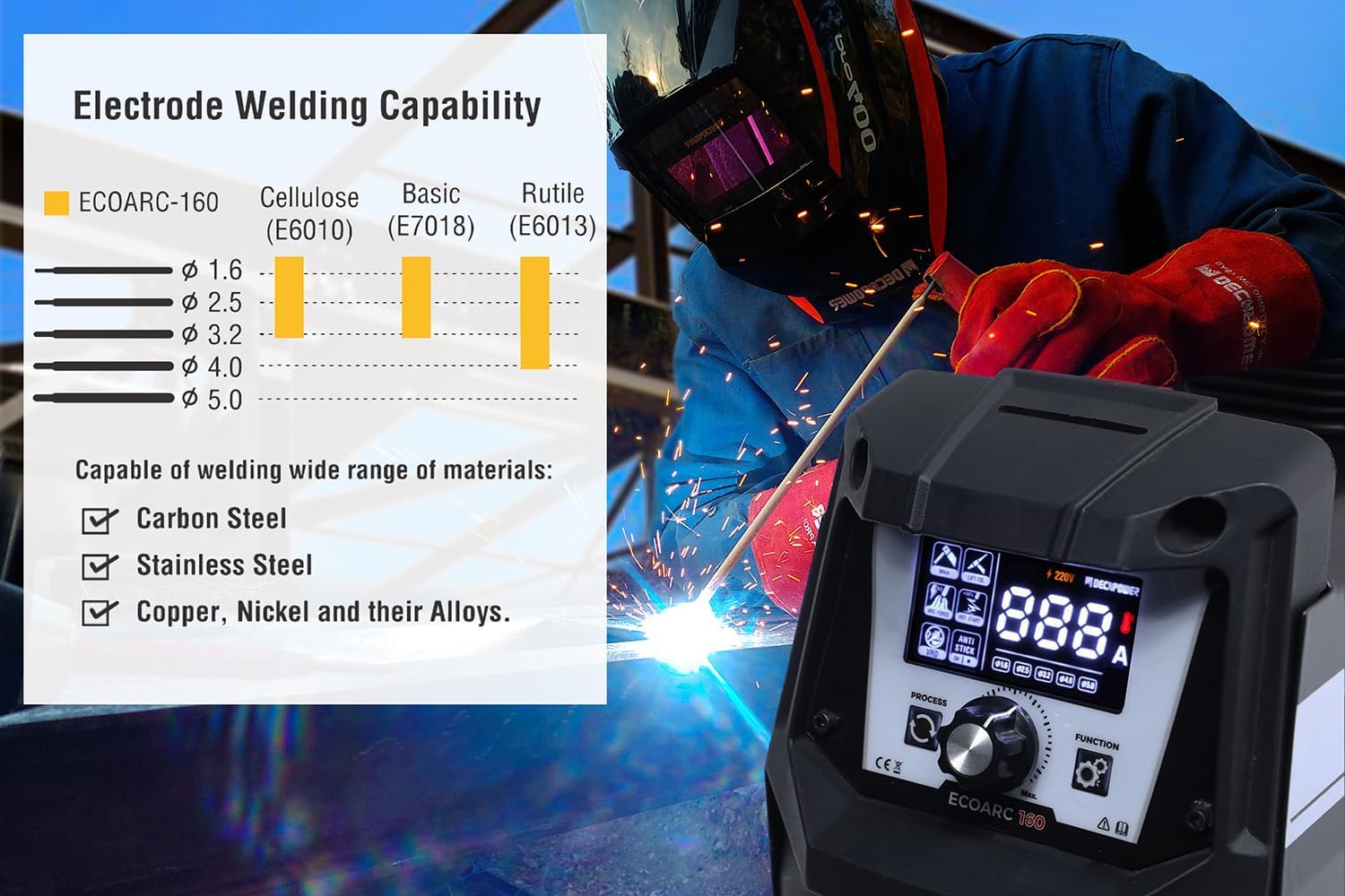 Decapower ECOARC 160 Saldatrice MMA 160 A - Rikushop