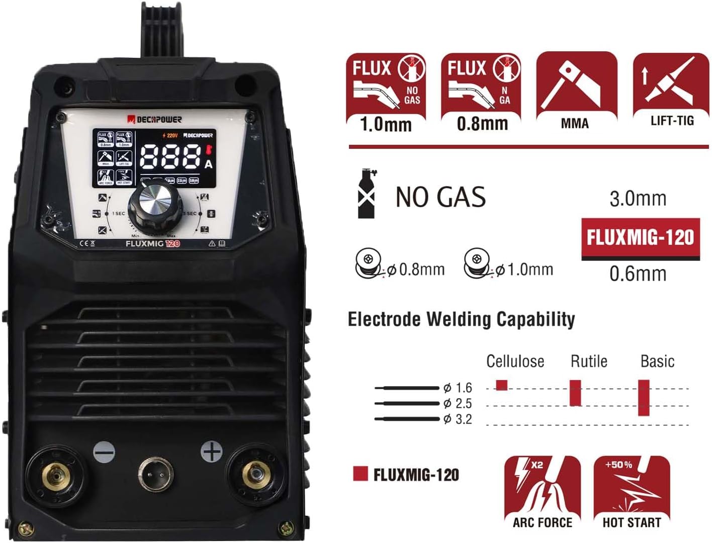 Decapower Fluxmig 120 saldatrice a filo animato - Rikushop