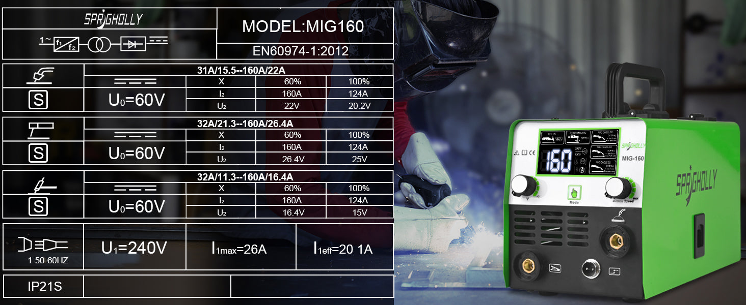 [RECON] SPRIGHOLLY MIG160 - Saldatrice a filo animato e mma - Rikushop