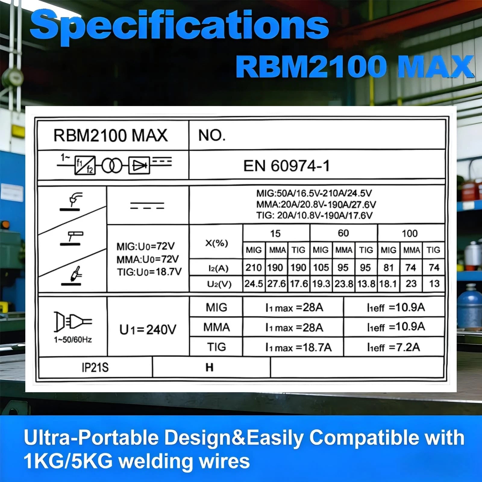 Saldatrice multiprocesso Reboot RBM2100Max