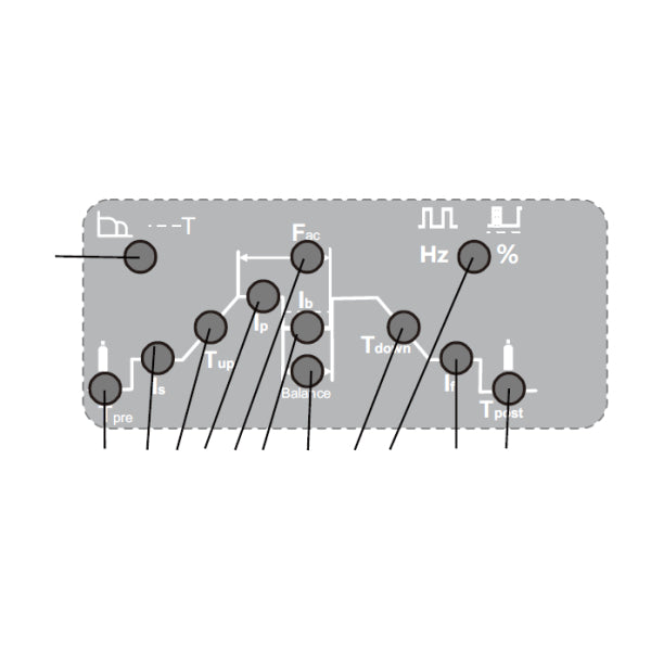 WELDINGER saldatrice TIG WE 200P AC/DC eco - Rikushop
