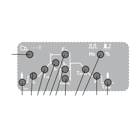 WELDINGER saldatrice TIG WE 200P AC/DC eco